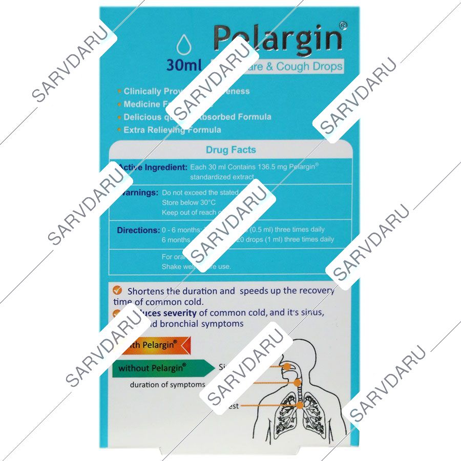https: shop