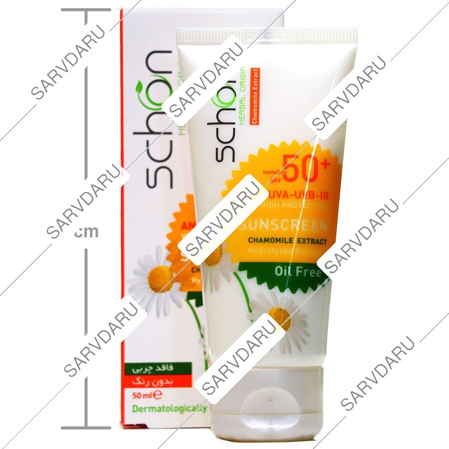 https: shop