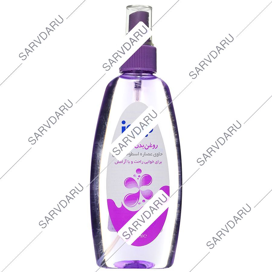 https: shop