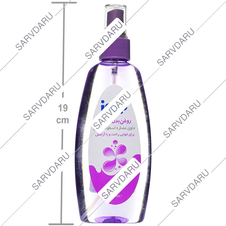 https: shop