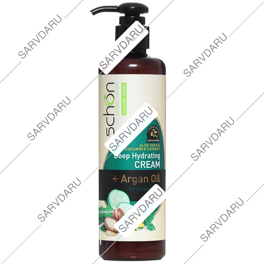 https: shop