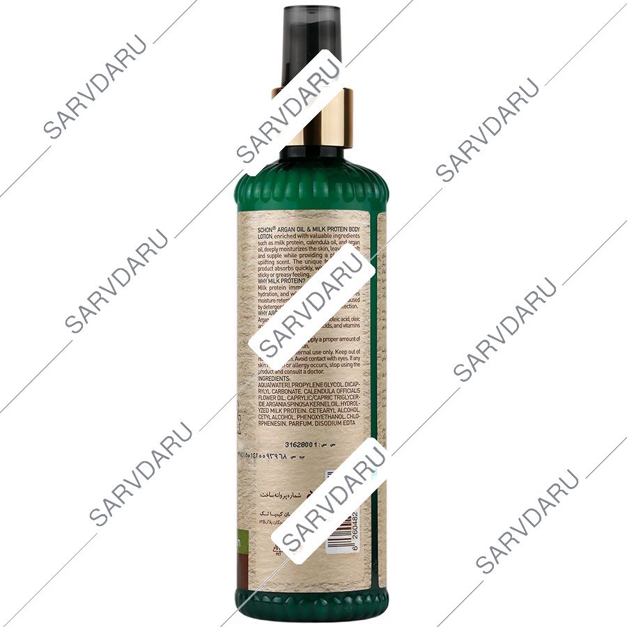 https: shop
