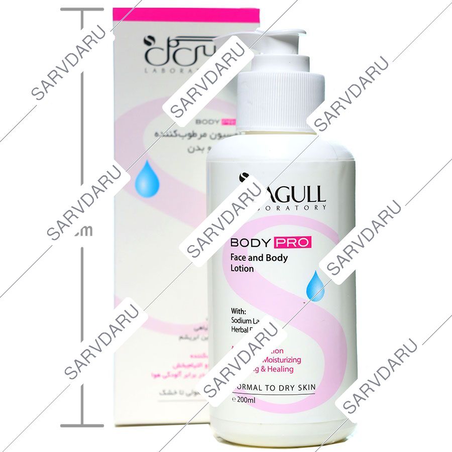 https: shop