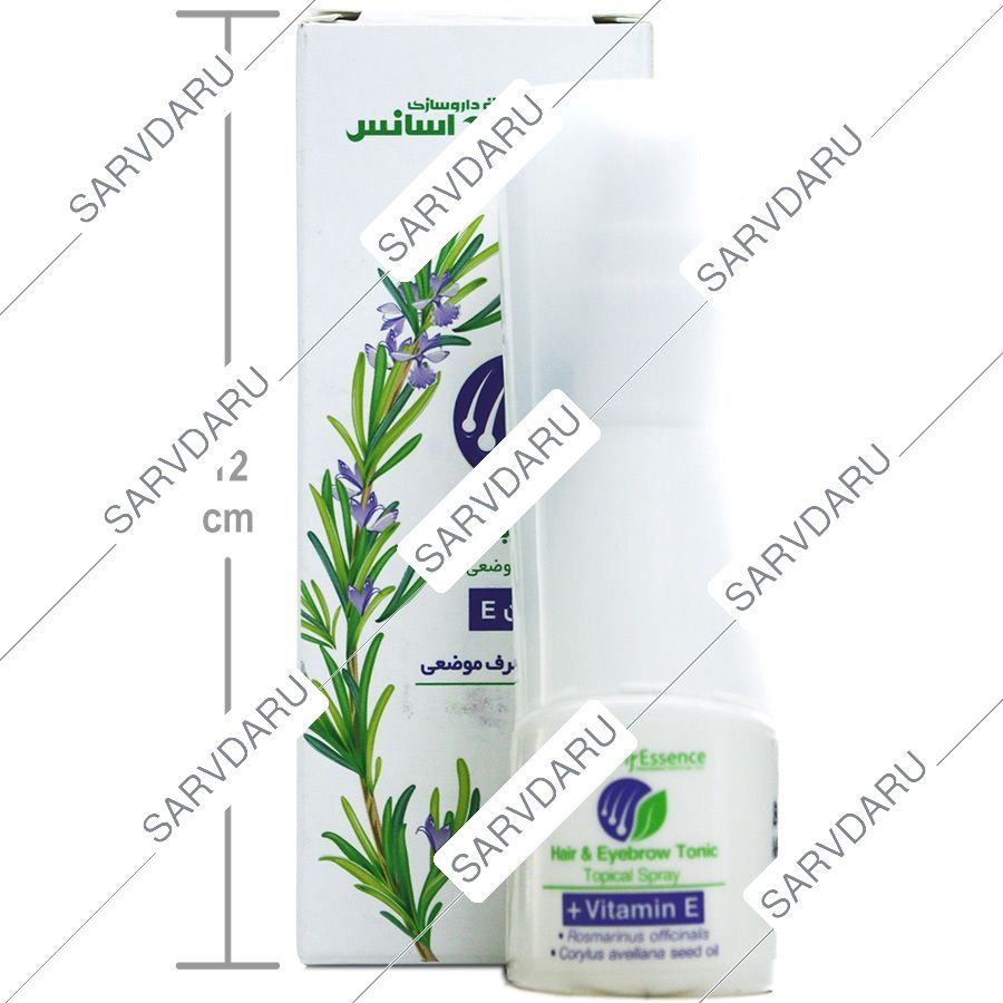 https: shop