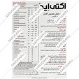 اکتی اید