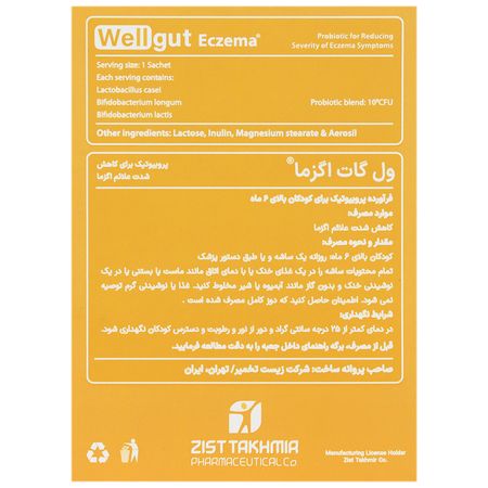 ول گات اگزما پروزیست